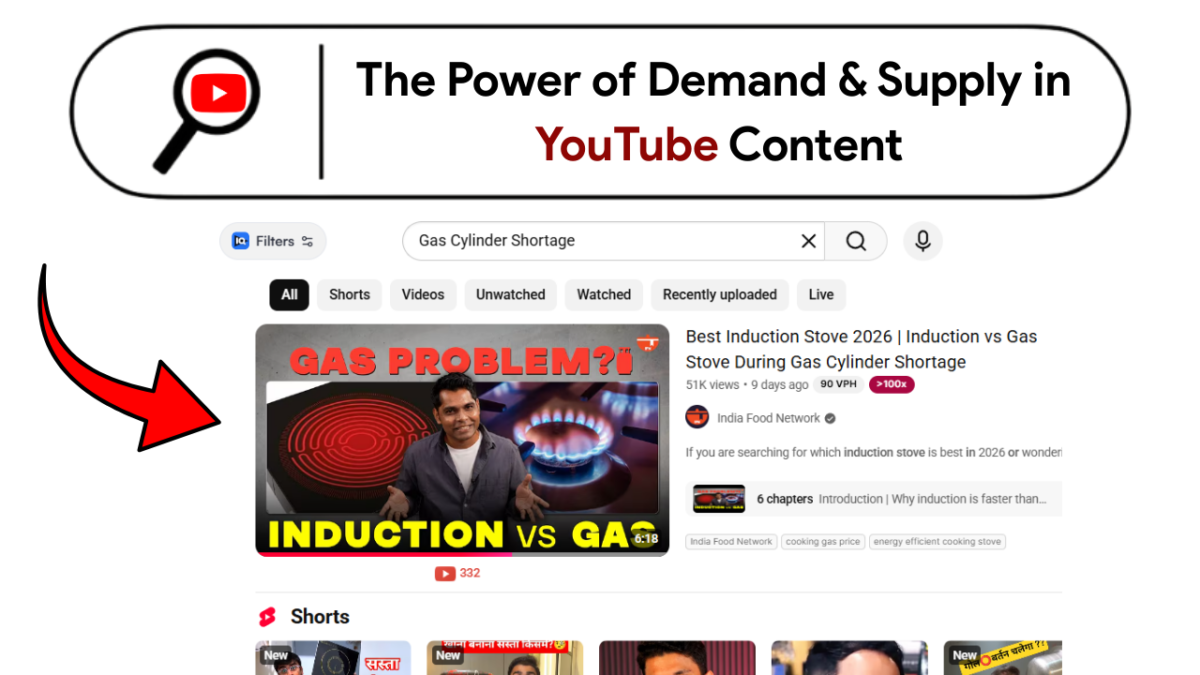 Feature Image For LPG content option